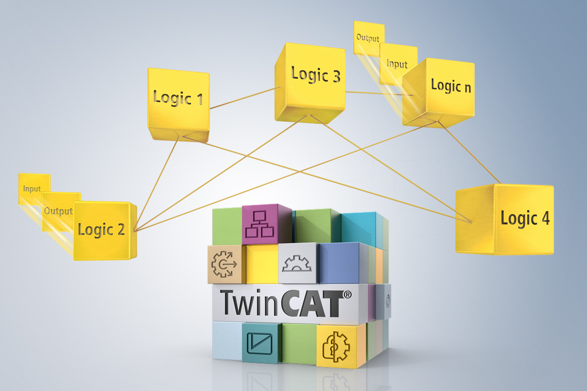 Mit TwinSAFE haben Sie die Möglichkeit, unterschiedliche Architekturen in verschiedenen Bauformen zu realisieren: von der Stand-alone-Steuerung über die verteilte Steuerung mit Vorverarbeitung von Daten direkt durch I/O-Klemmen bis zur systemintegrierten Softwaresteuerung für komplexe Applikationen.