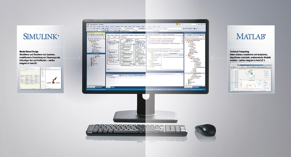 Effizientes Engineering mit MATLAB® und Simulink®