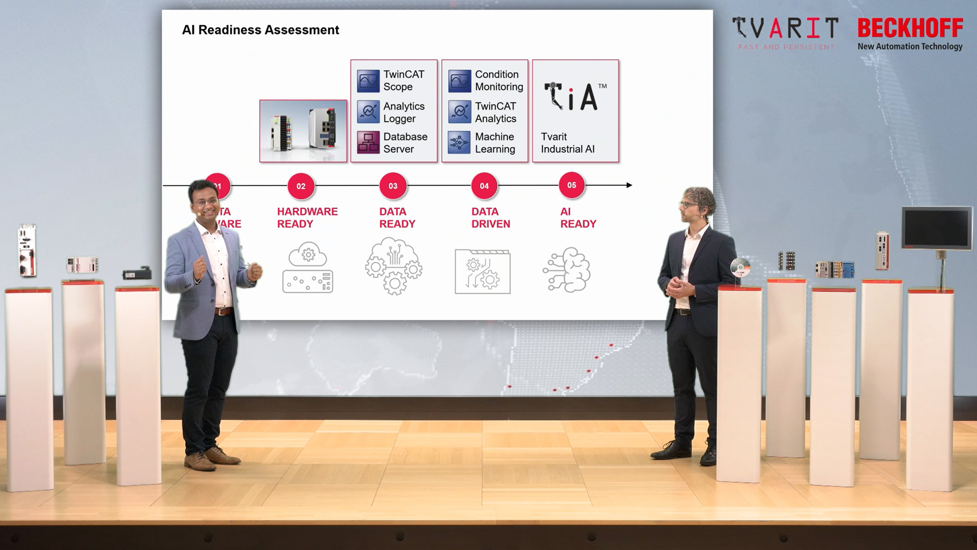 How To Run AI Initiatives: From Basic Considerations To Real Benefits ...