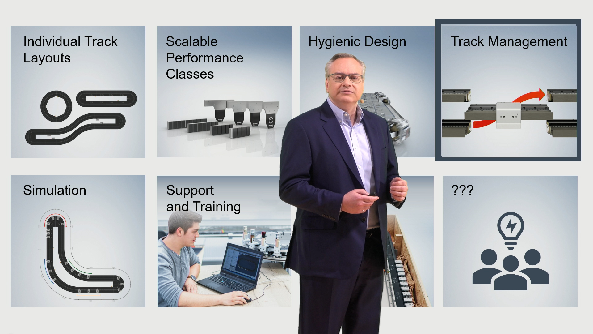 Overview of the various solution approaches with XTS | Beckhoff USA