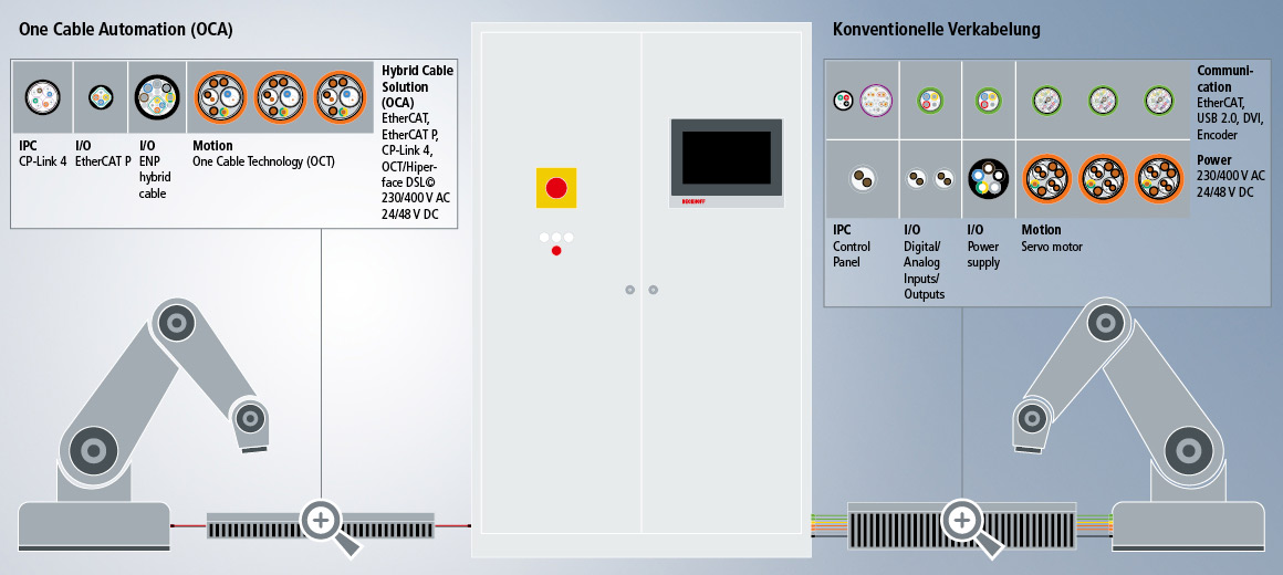 oca-grafik-de-stage-lowres