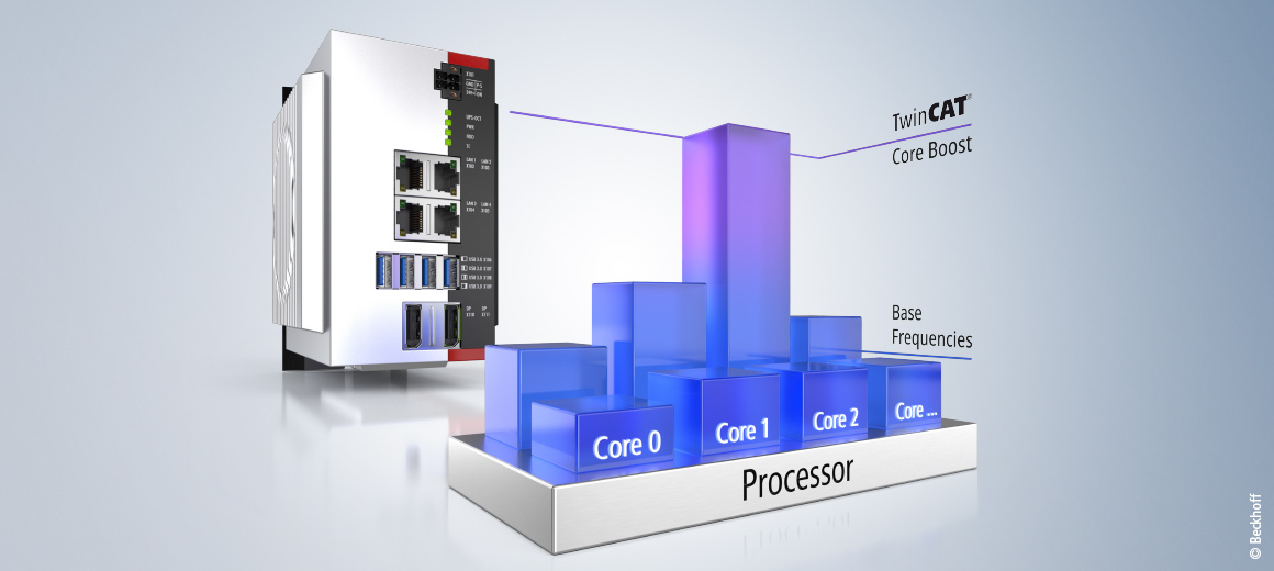 pcc-twincat-core-boost-stage